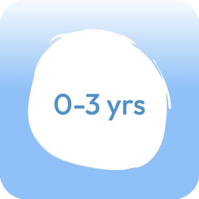 Shop By Age - Boys