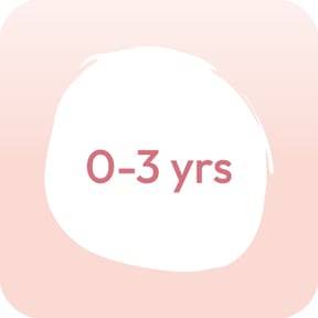 Shop By Age - Girls