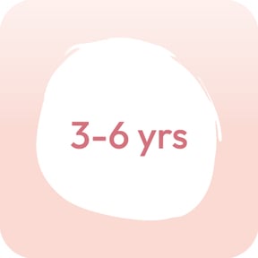 Shop By Age - Girls