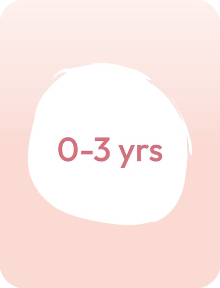 Shop By Age - Girls