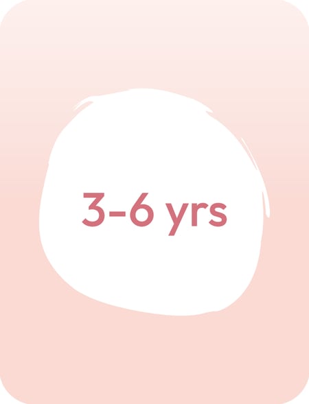 Shop By Age - Girls