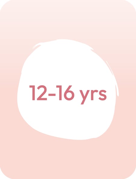 Shop By Age - Girls