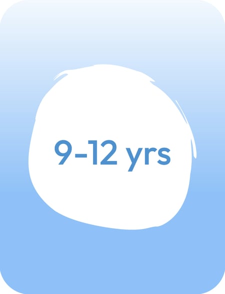 Shop By Age - Boys